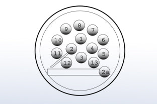 Instalații electrice dedicate cu priza de 13 PINI