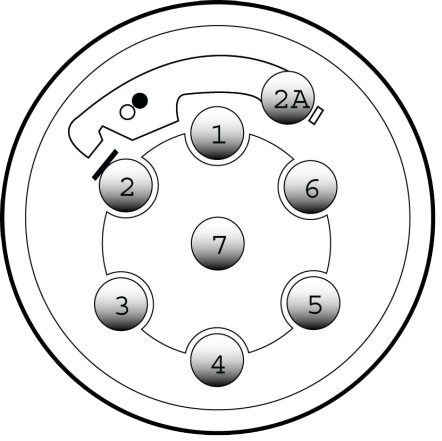 Kit electric cu 7 pini, marca Brink, pentru Fiat Doblo (510_;511_) Box Body/MPV, an fabricatie 01.06.2022 - prezent