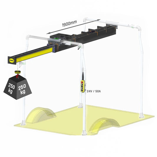 24V EasyLoad 250-1S (250kg / L:1900mm)