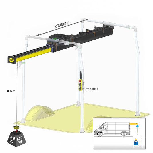 12V EasyLoad 502 (500kg / L:2300mm) cu punct de ancorare certificat pentru dispozitivul de oprire a cÄderii